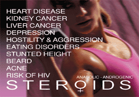 Effects of anabolic steroids on the human body